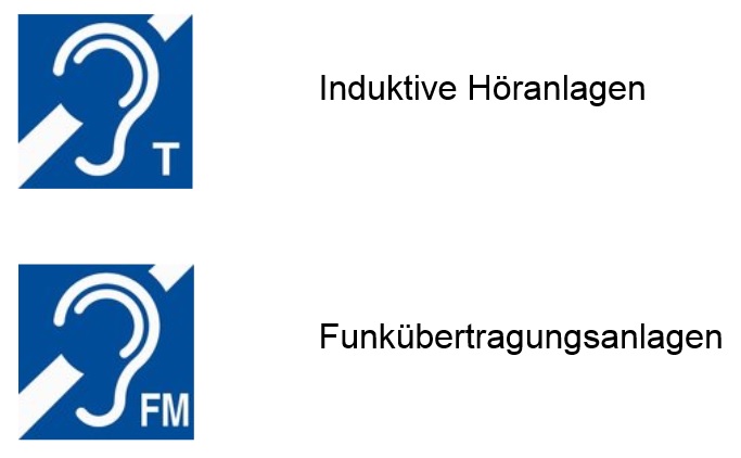 Hinweisschilder (Piktogramme) für Induktive Höranlage und Funkübertragungsanlage